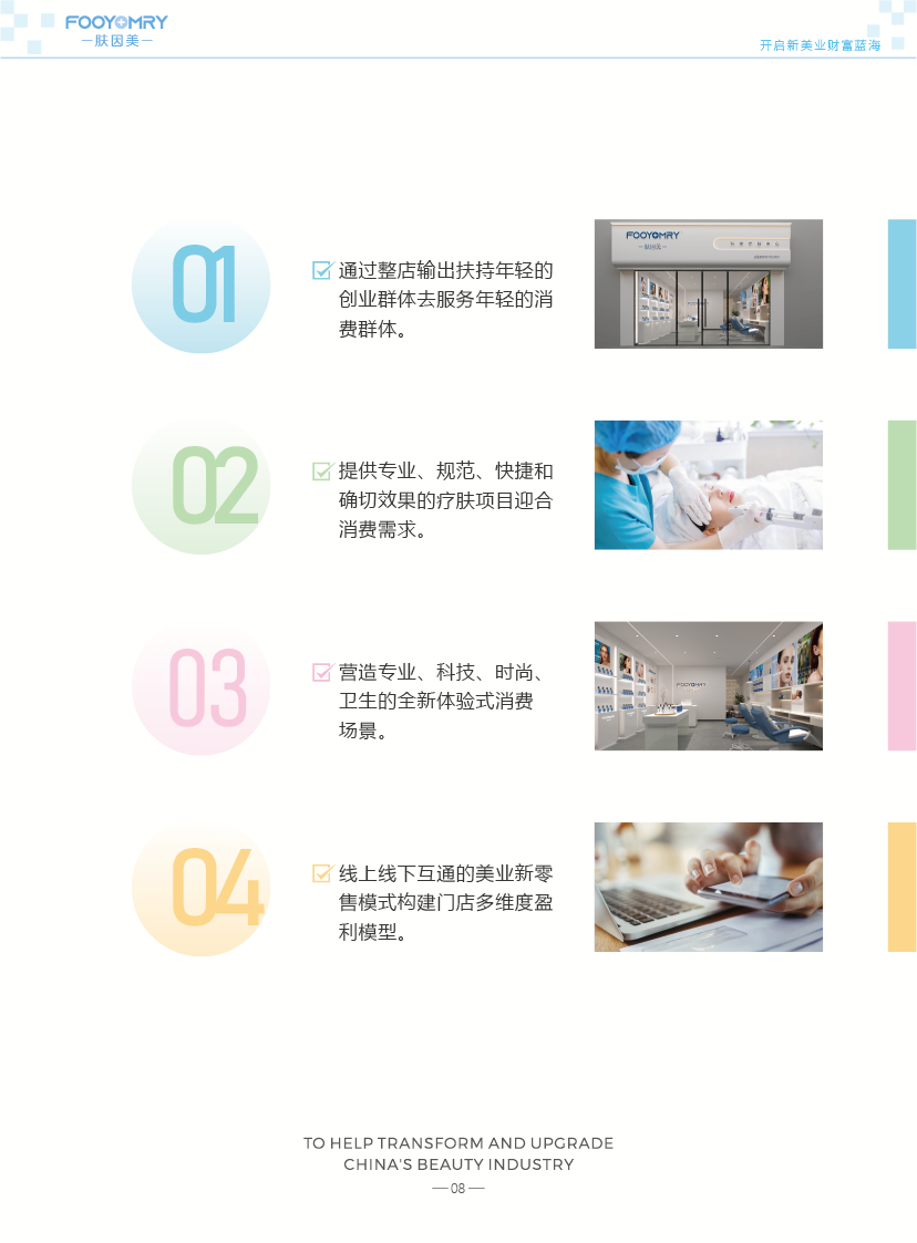 美客生物招商手冊-10.png
