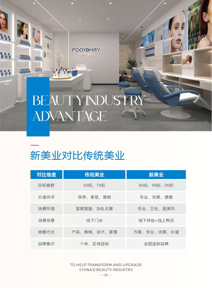 美客生物招商手冊-11.png